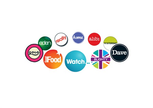 UKTV Logos